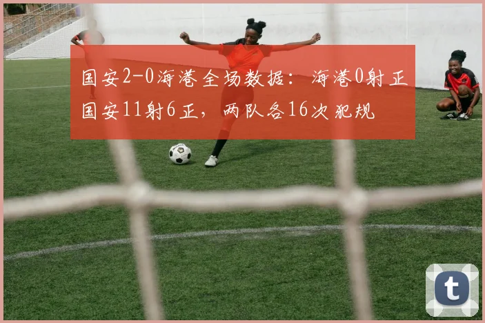 国安2-0海港全场数据：海港0射正国安11射6正，两队各16次犯规